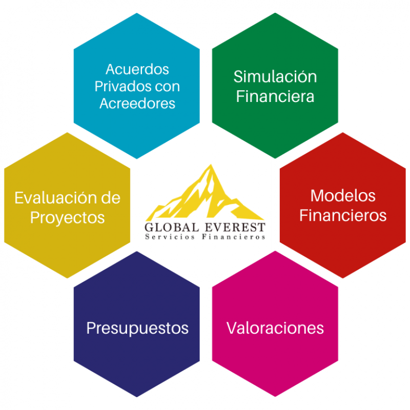 landing-acuerdos-privados-con-acreedores
